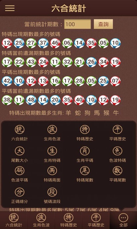 香港免六台彩图库,实时处理解答计划_绝版19.606