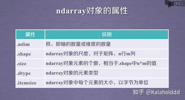 新澳门彩心水网站,实践数据分析评估_学习版9.412