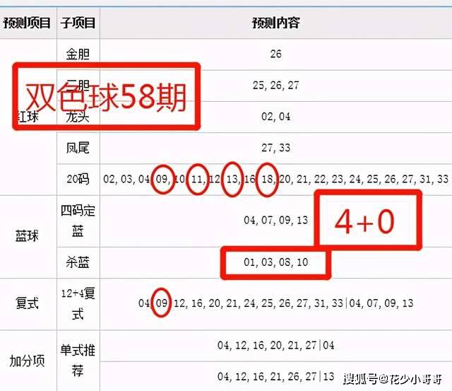 2024澳门今晚开奖号码香港记录,科学解释分析_解密版76.320