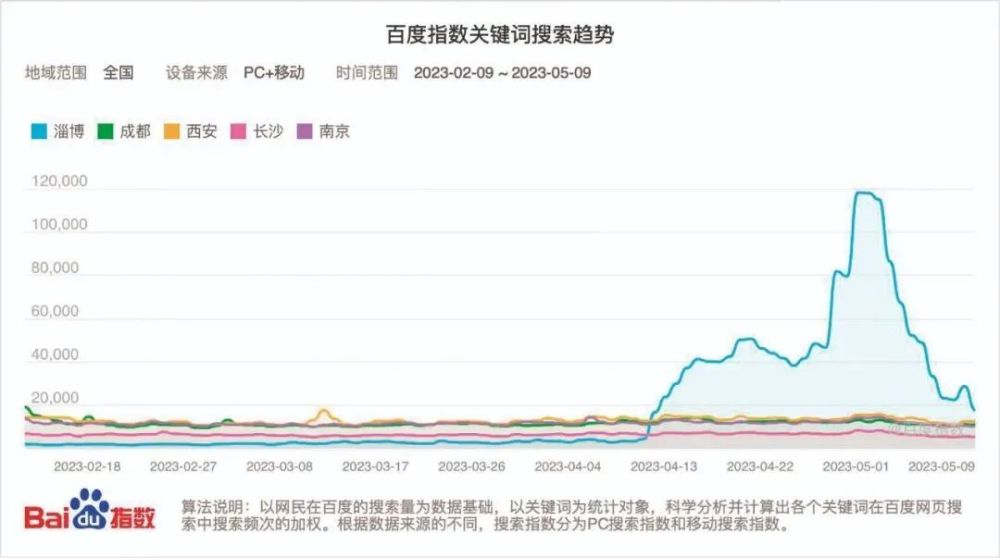 2024澳门特马今晚开奖138期,数据引导执行策略_为你版97.146