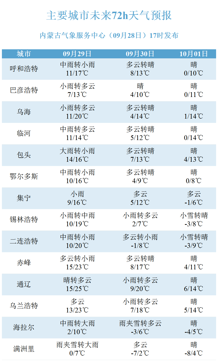 新澳2024今晚开奖结果,公司决策资料_数字版85.961