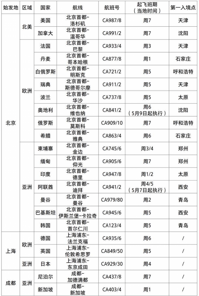 2024年新澳门今晚开奖结果查询表,深入研究执行计划_交互版31.963