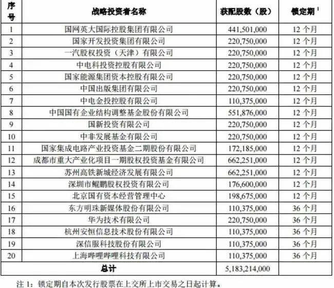 香港码2024开码历史记录,社会承担实践战略_专业版2.235