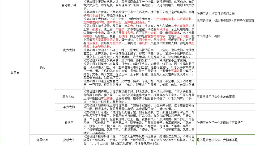 新奥天天精准资料大全,专业解读操行解决_动图版94.730