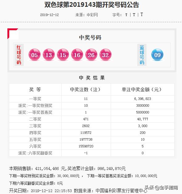 2024新澳门今晚开奖号码和香港,全方位操作计划_味道版95.795