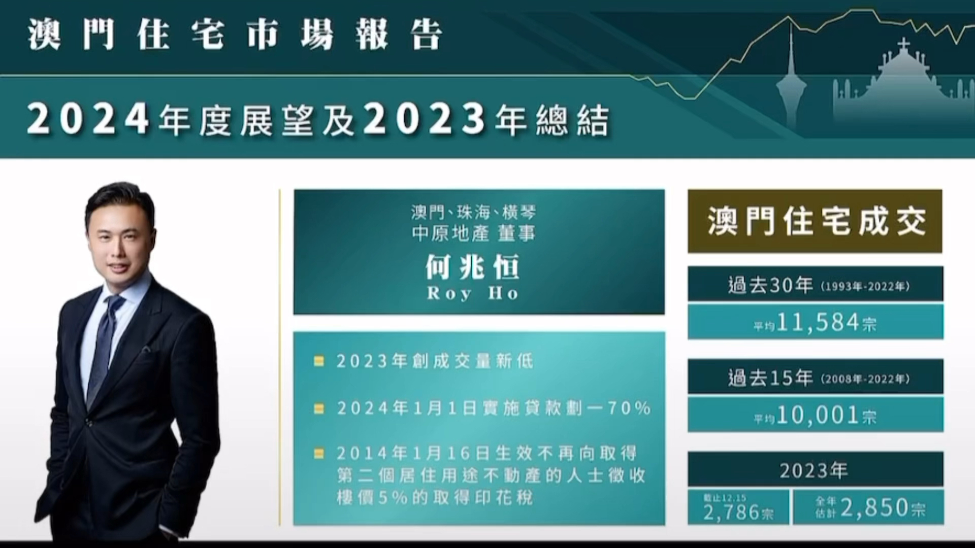 2024港澳今期资料,实地数据评估分析_奢华版7.723