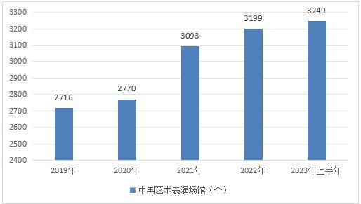新奥2024年免费资料大全,仿真方案实施_未来版32.725