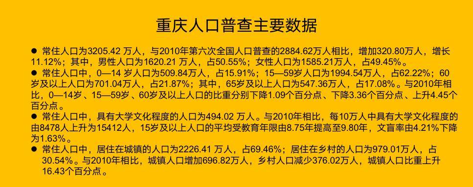 未分类 第33页