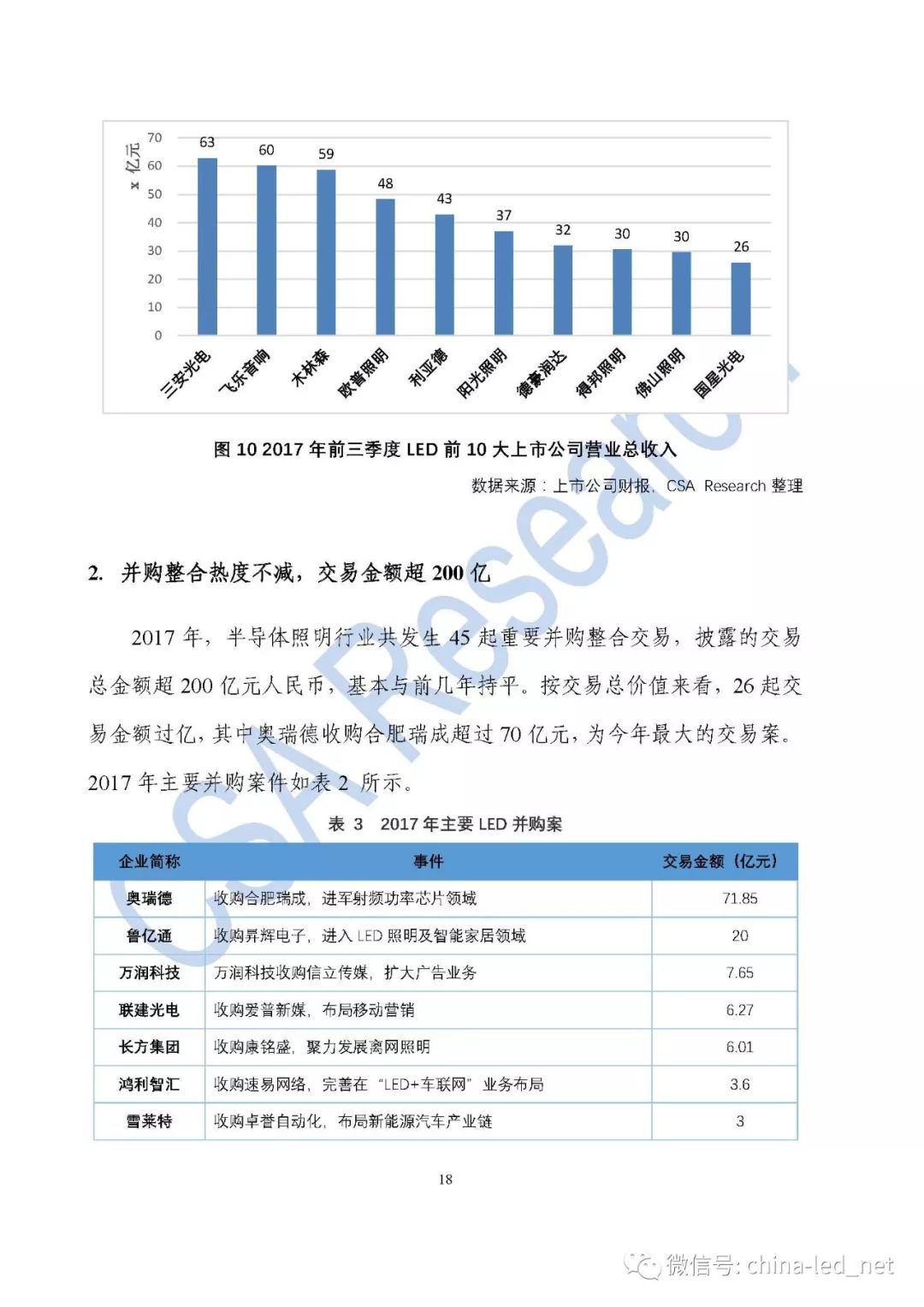 2024新澳门正版免费资料,实证分析细明数据_解题版95.874