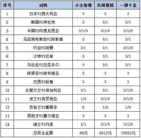 新澳门六开彩开奖网站,持续改进策略_增强版5.156