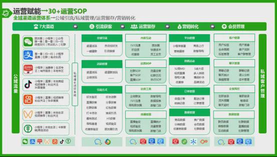 2024新澳精准免费资料,创新策略执行_按需版90.721