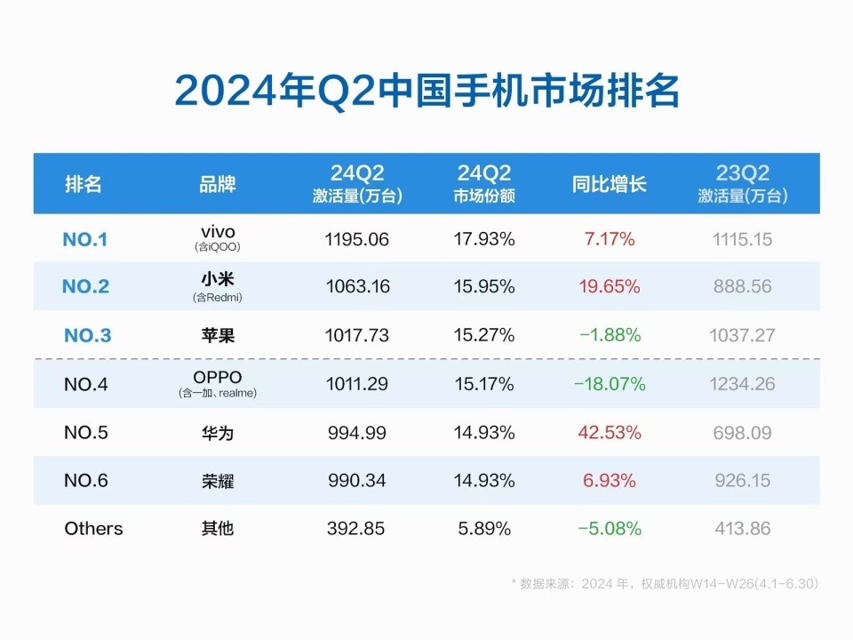 2024年新澳开奖结果,实地验证研究方案_风尚版6.273