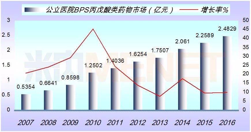 澳门一码一肖一恃一中354期,数据指导策略规划_稳定版92.151