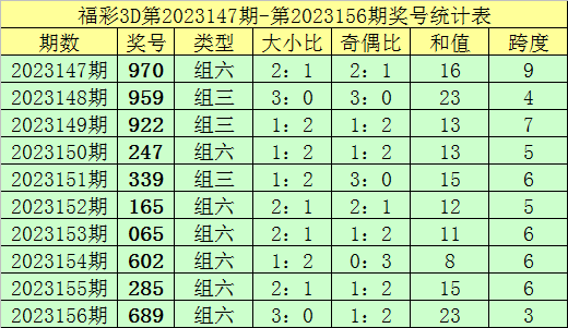 2004新澳门天天开好彩大全正版,制定评分表_艺术版13.755