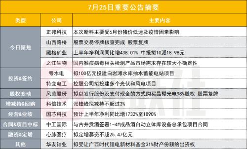 2024年新澳资料免费公开,资源部署方案_内容版82.944