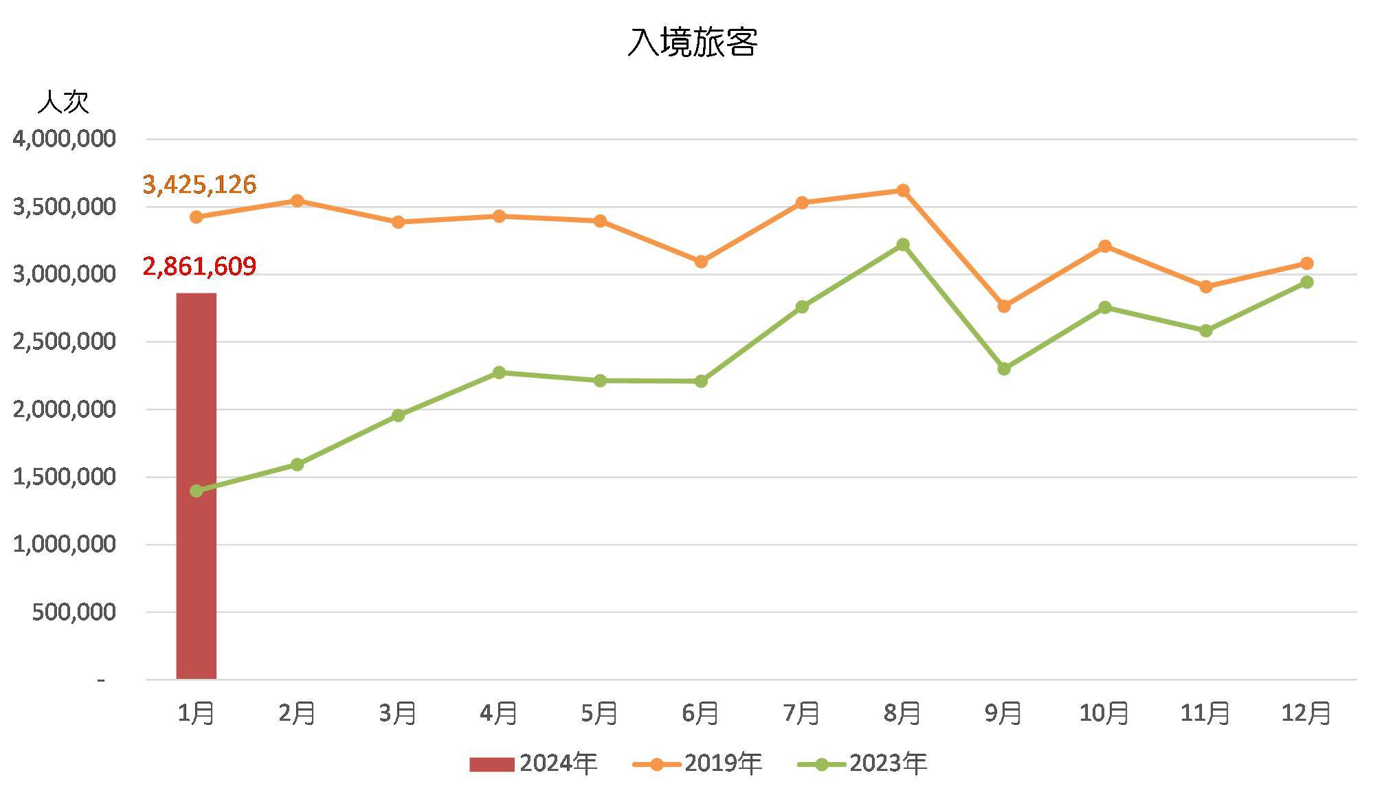 新澳门今晚开特马开奖2024年11月,全面数据分析_习惯版29.111
