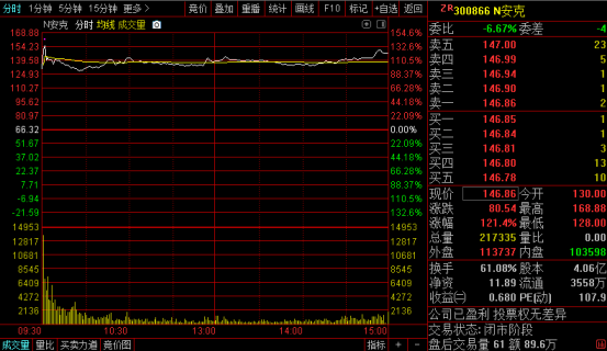 新奥天天开奖资料大全600tKm,医学_增强版86.288