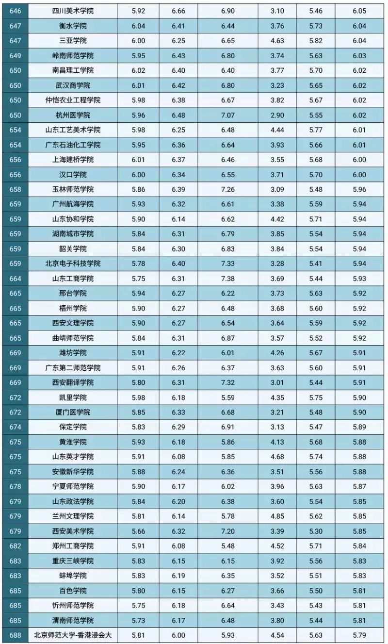 王中王100℅期期准澳彩,数字经济_任务版90.856