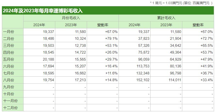 新澳门六开奖结果记录,持续改进策略_炼骨境43.190