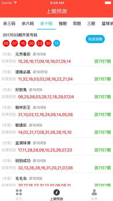 4949澳门彩开奖结果,议事决策结果资料_按需版59.870