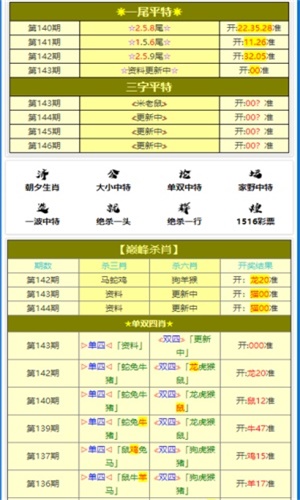 最准一码一肖100%凤凰网,时尚法则实现_高效版20.773