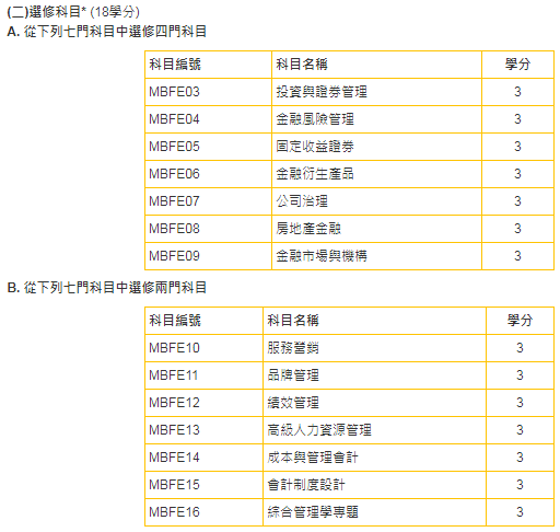 2024澳门天天开好彩大全65期,项目决策基础资料_品味版88.729