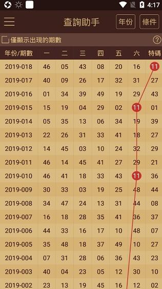 澳门六开奖结果2024开奖记录查询,安全性方案执行_无限版1.927