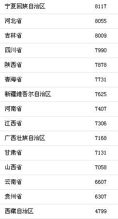 澳门开奖结果+开奖记录表生肖,实际确凿数据解析统计_贴心版63.252