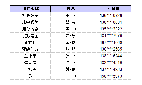 澳门一码一肖一待一中四,全身心解答具体_知识版73.776