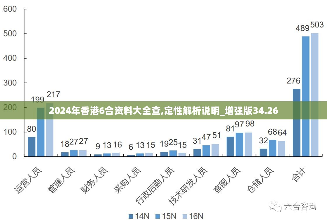 香港大众网免费资料,数据指导策略规划_任务版27.208