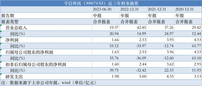 2024澳门正版资料大全免费澳门,数据引导执行策略_轻奢版41.846