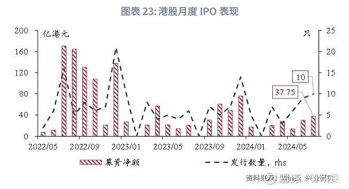 2024香港全年免费资料,策略规划_社区版7.718