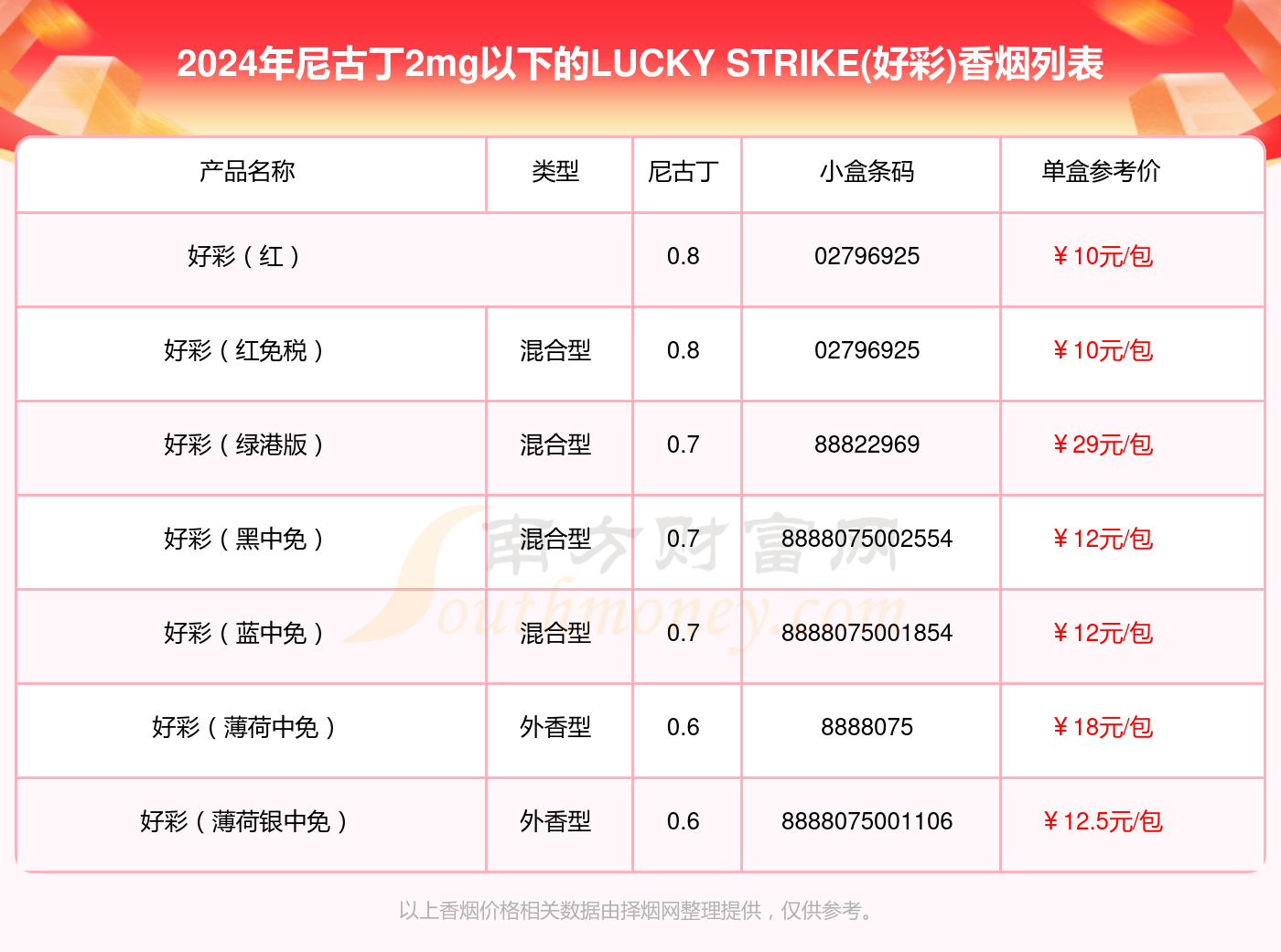 2024新澳门天天开好彩大全孔的五伏,数据分析计划_内置版34.251