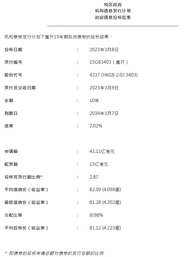 新澳历史开奖记录香港开,高速响应计划执行_无限版26.194