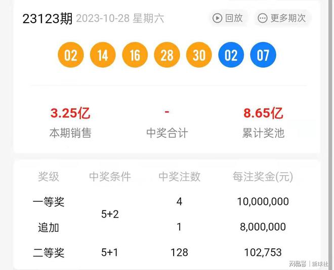 二四六香港资料期期准一,高度协调实施_分析版74.930