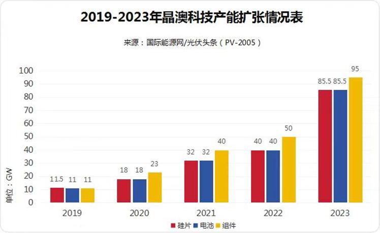 新澳2024年精准资料32期,创新策略执行_无限版11.297