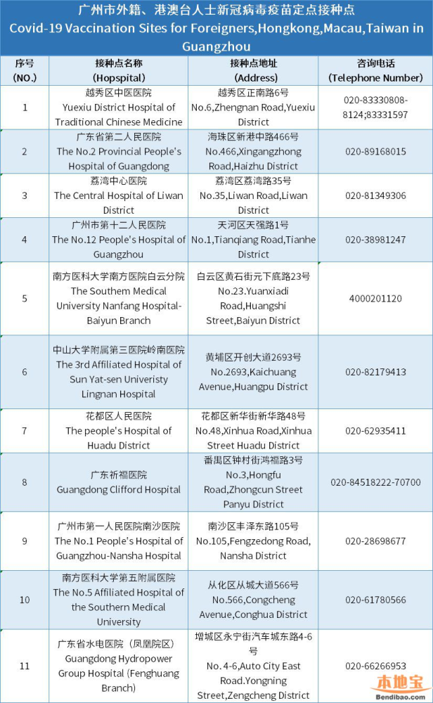 2024新奥历史开奖结果查询澳门六,全免费指南详解_环保版67.535