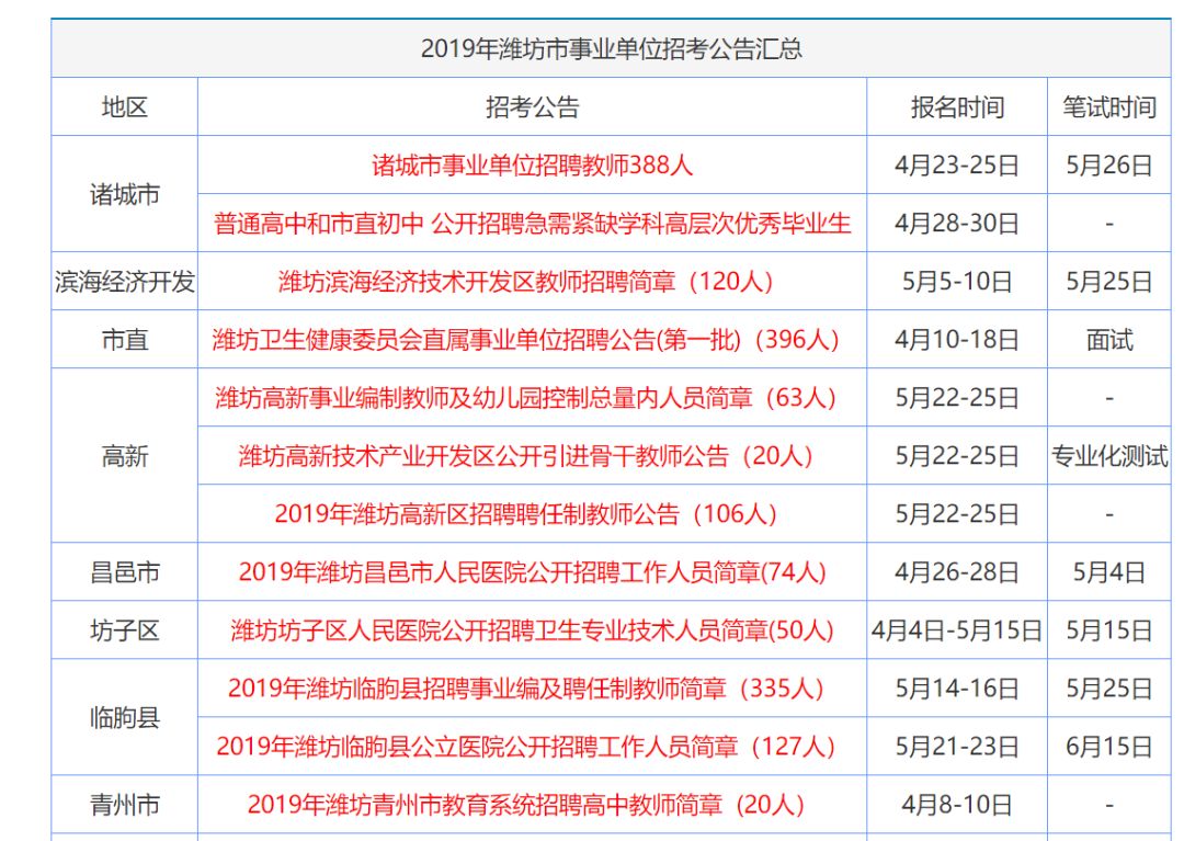 2024年香港资料免费大全,实地研究解答协助_特色版92.423