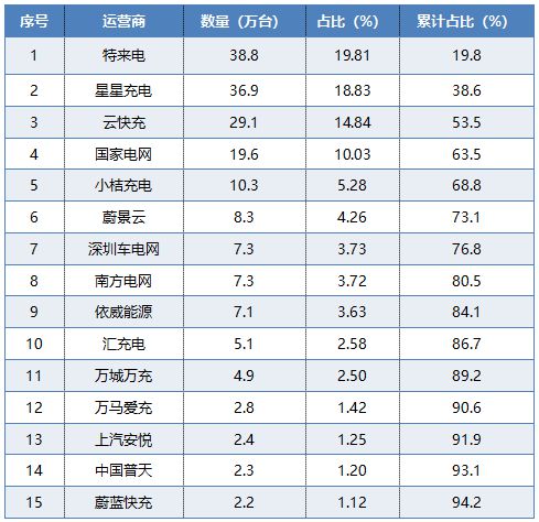 2024澳门今晚开特马结果,标准执行具体评价_L版50.748