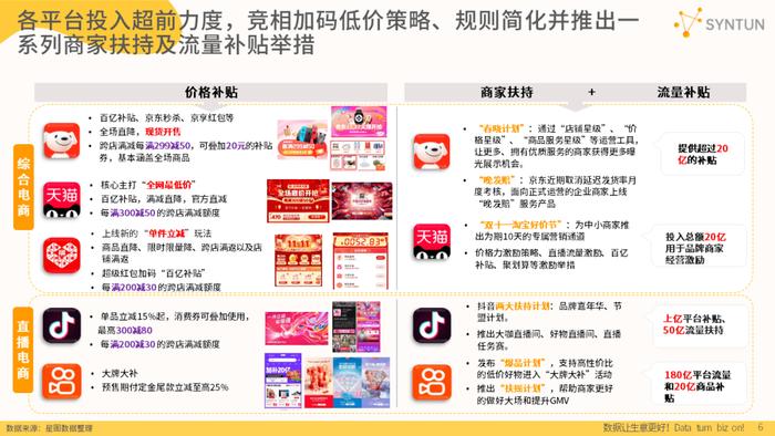 管家婆精选二肖二码,详细数据解读_环境版53.224