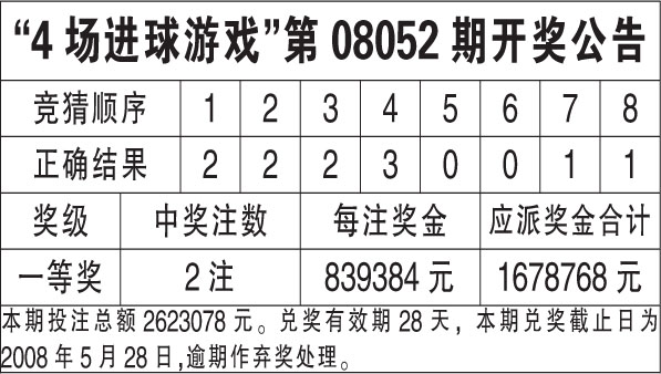 2024年香港王中王开奖结果及枓大生肖年龄,议事决策资料_时空版24.693