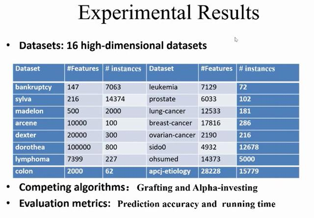 新澳门一码中精准一码免费中特,最新数据挖解释明_装饰版90.567
