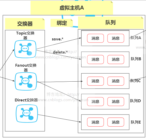 未分类 第25页