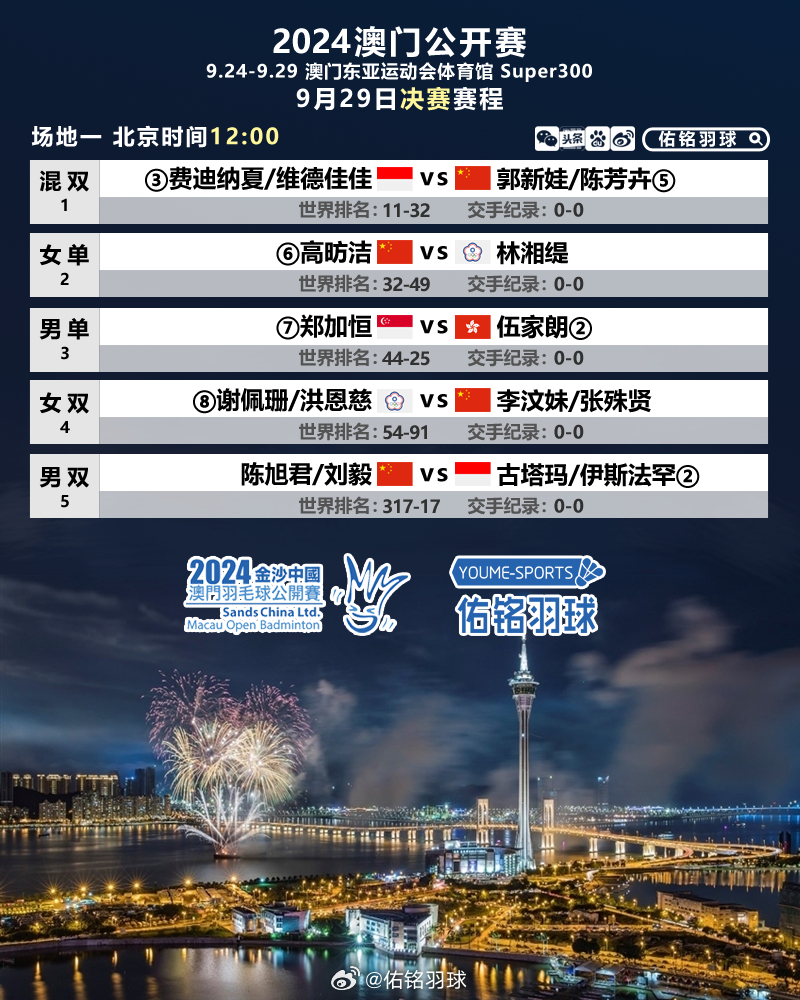 澳门最精准正最精准龙门图库,实地数据评估分析_超级版5.204