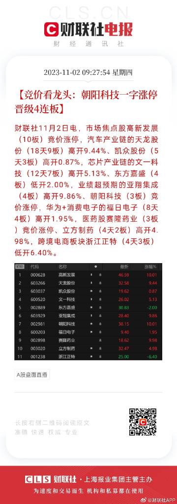 2024天天开彩免费资料,科学分析解释说明_车载版6.309