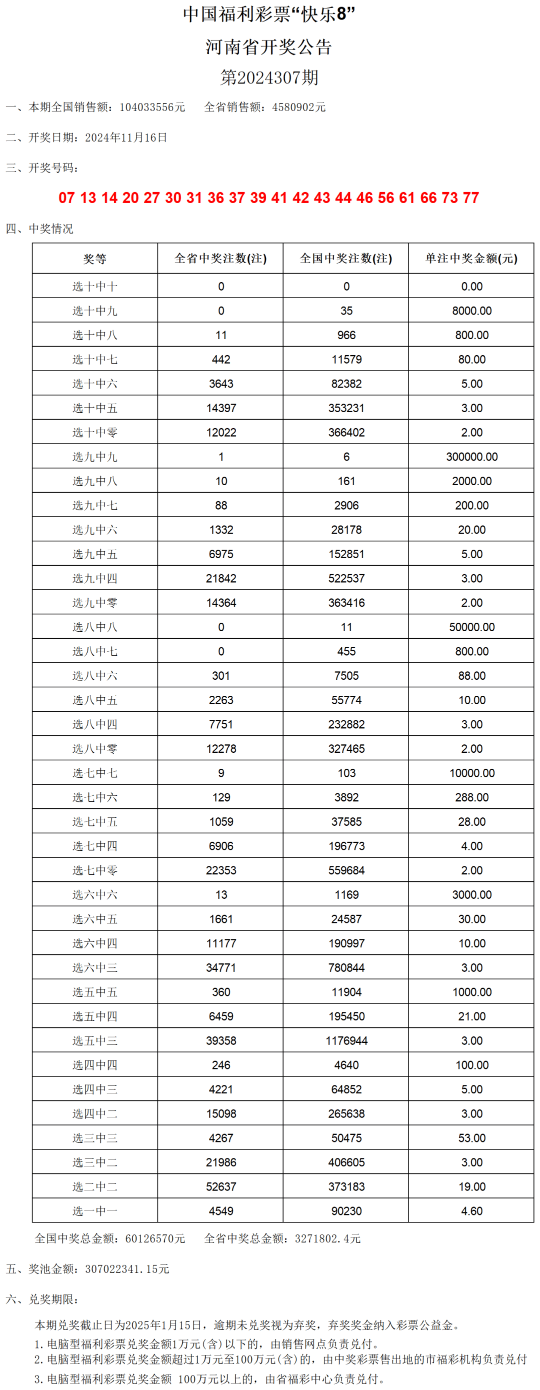 澳门六开奖结果2024开奖记录今晚,高效执行方案_计算版2.181