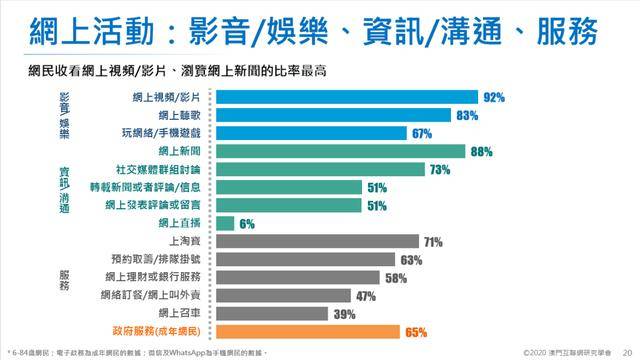 澳门一码一肖一特一中管家婆,科学分析解释说明_媒体版1.197