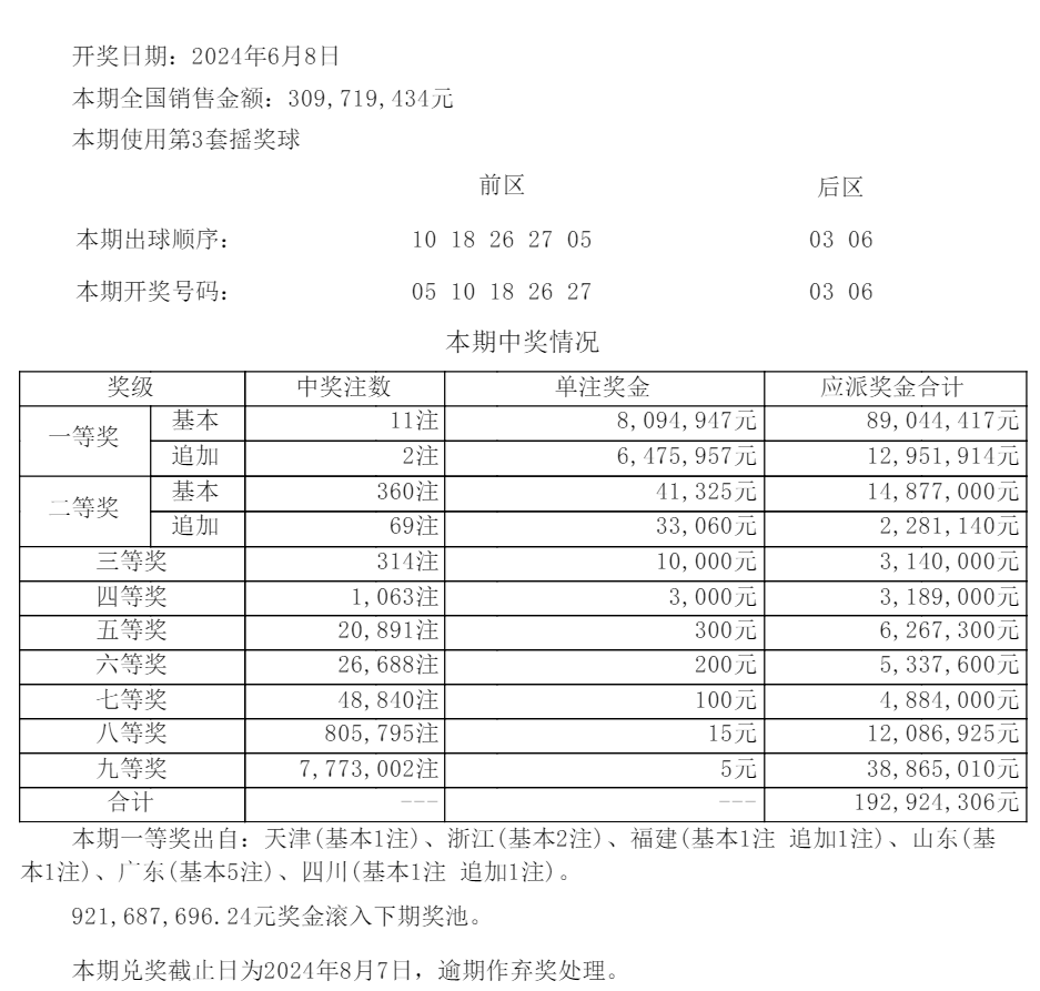 一站式城市服务平台 第329页