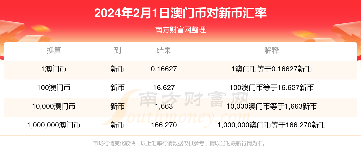 2024新澳门开奖记录,权威解析方法_薪火相传版71.191