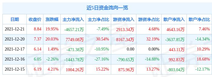 陇神戎发股吧最新动态，展望、反思与深度分析